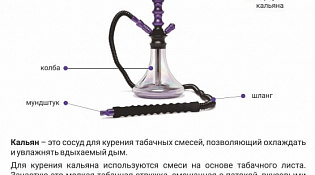 Курение опасно для здоровья!